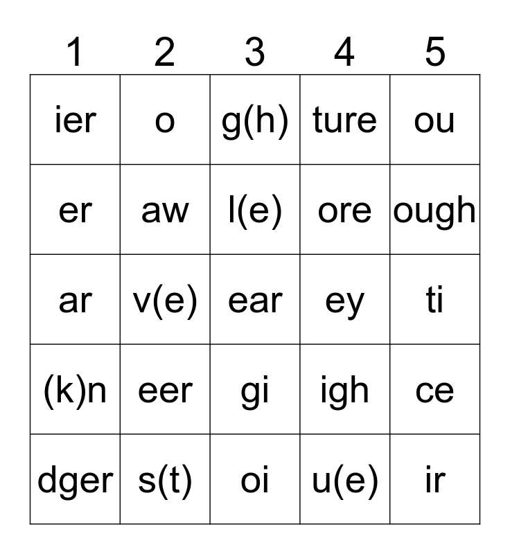 Phonogram Bingo Card