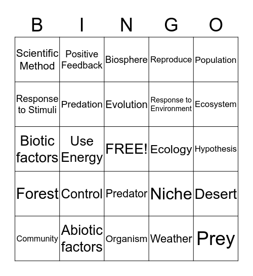 Intro to Biology and Ecology Bingo Card