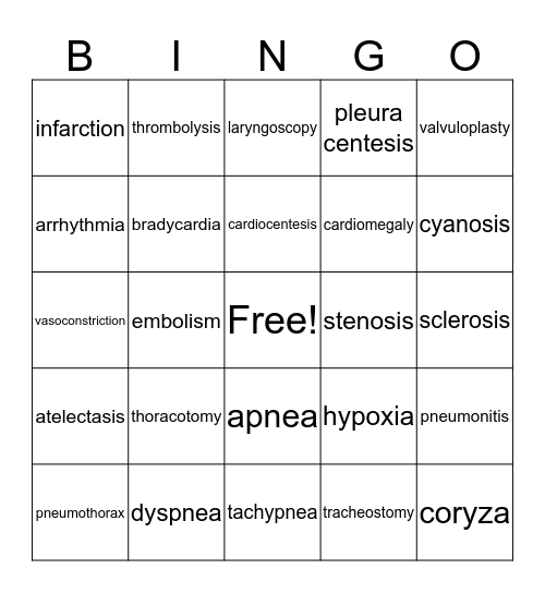 Respiratory and Cardiac Bingo Card