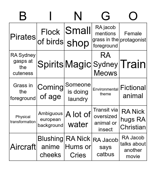 Castle in the Sky Bingo  Bingo Card