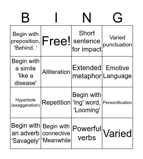 Varied Sentence Openers And Effective Literacy Devices Bingo Card