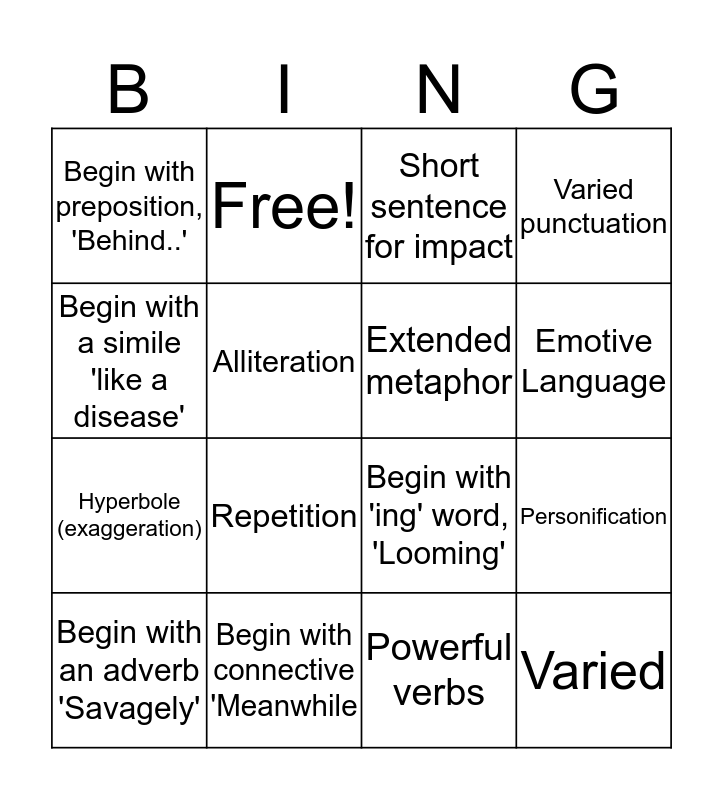 varied-sentence-openers-and-effective-literacy-devices-bingo-card