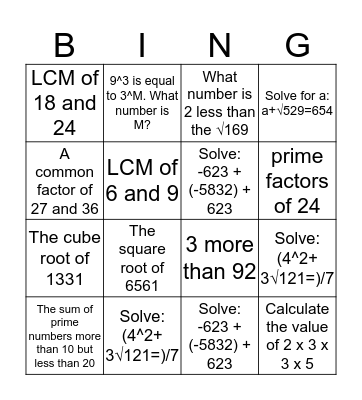 Integers, Powers, Roots, Factors, Multiples and Primes Bingo Card