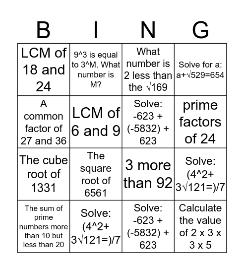 Integers, Powers, Roots, Factors, Multiples and Primes Bingo Card