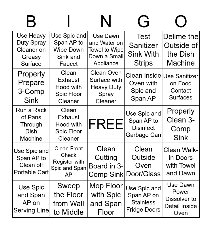 Kitchen Bingo Card