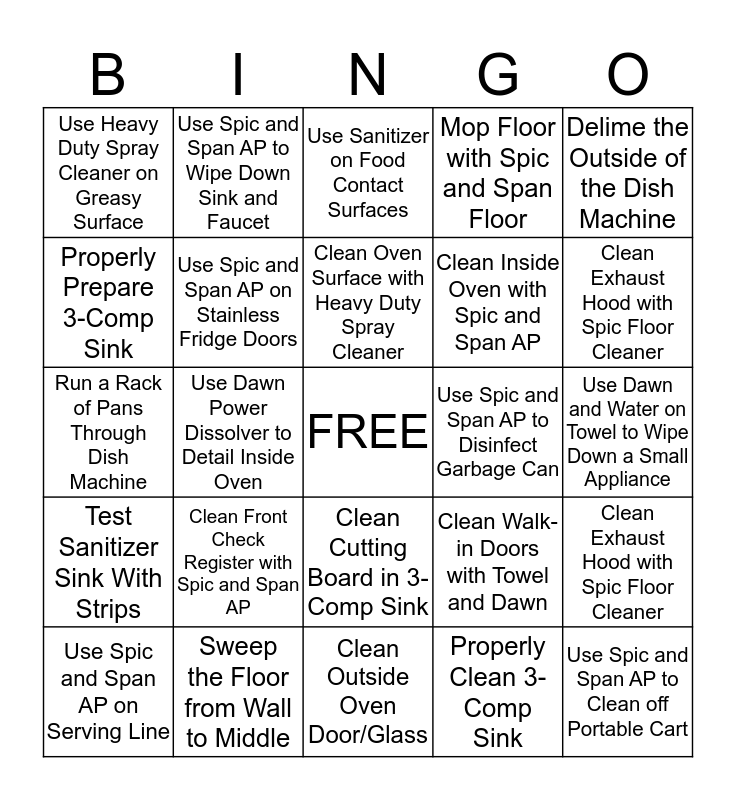 Kitchen Bingo Card