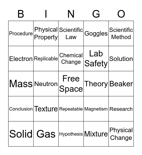 Science Bingo Card