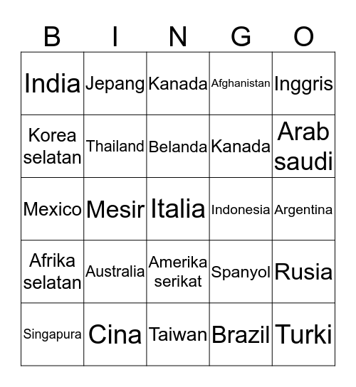 NAMA NEGARA Bingo Card