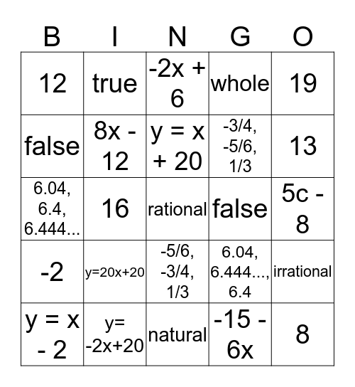 Ch 1 & 2 Test Review Alg 1A Bingo Card