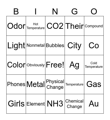 Test Review Bingo Card