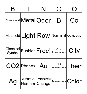 Test Review Bingo Card