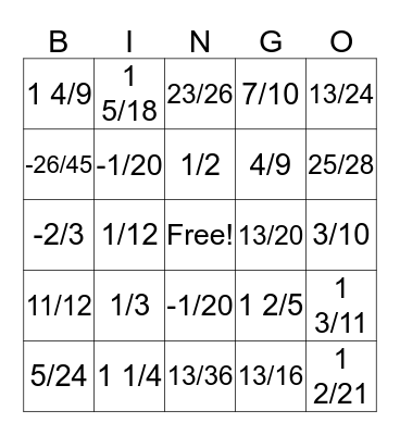Adding/ Subtracting fractions Bingo Card