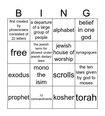Untitelled bingeo bakker Bingo Card