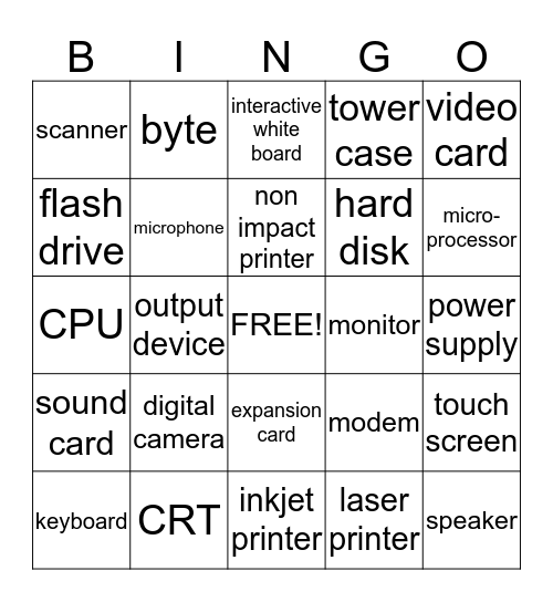 Computer Hardware Bingo Card