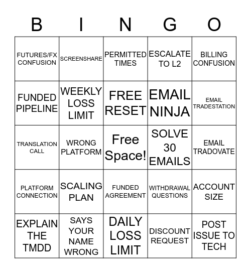 Trader Support BINGO! Bingo Card