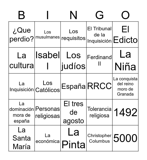 La Inquisición Bingo Card