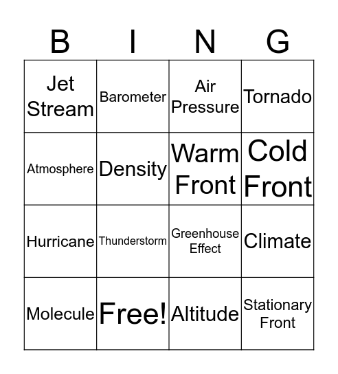 VOCAB TEST REVIEW  Bingo Card