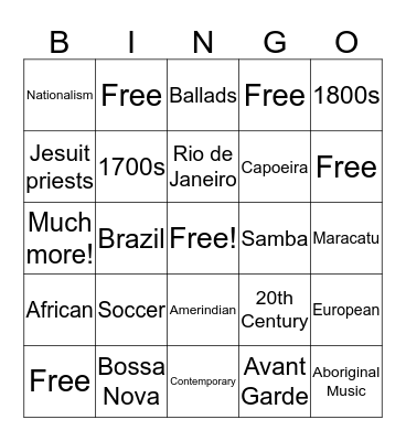 Brazil Review Bingo Card