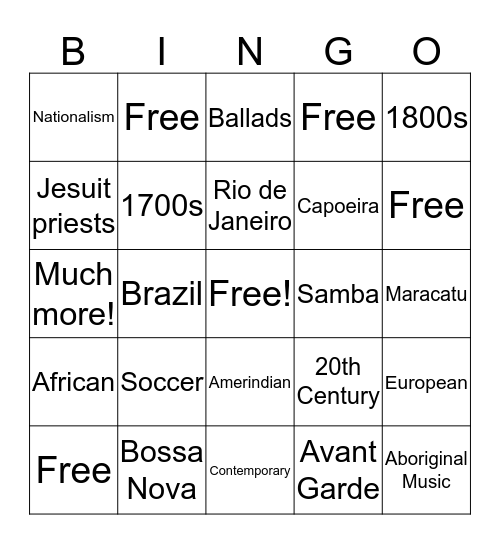 Brazil Review Bingo Card