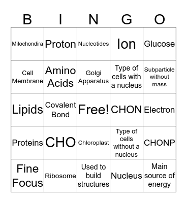 Unit 1 Biology Bingo Card