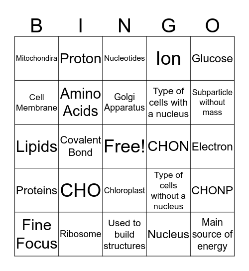 Unit 1 Biology Bingo Card