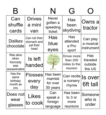 Garrett Family Reunion 2019 Bingo Card