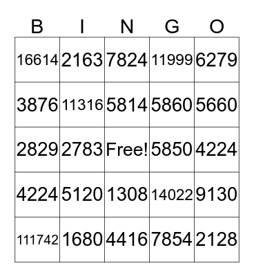 Multiplication Bingo Card