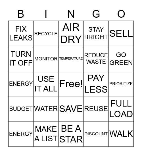 COMMUNITY RESOURCES AND REDUCING WASTE Bingo Card