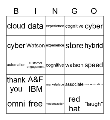 Vendor Day Buzzword Bingo Card