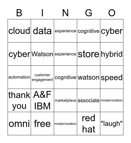 Vendor Day Buzzword Bingo Card