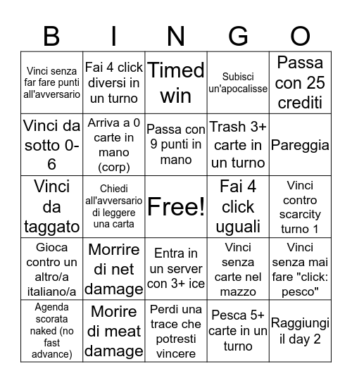 Netrunner worlds 2019 Bingo Card