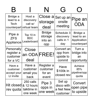 Hardware BDC Bingo Card
