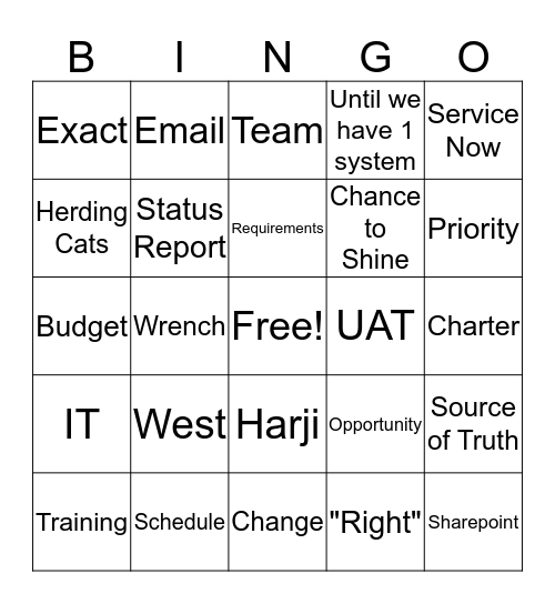 PMO Bingo Card