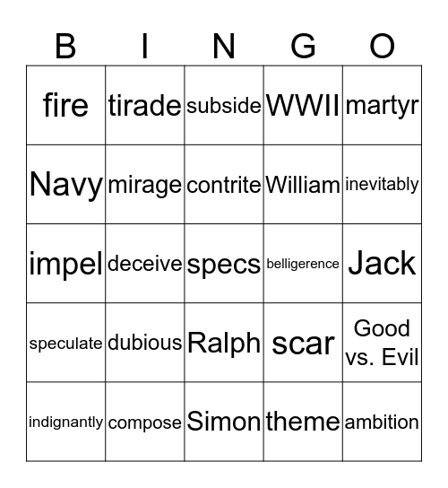 LoF Vocab Part I Bingo Card