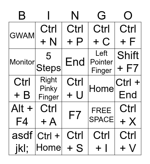 Short Cuts & Function Keys Bingo Card