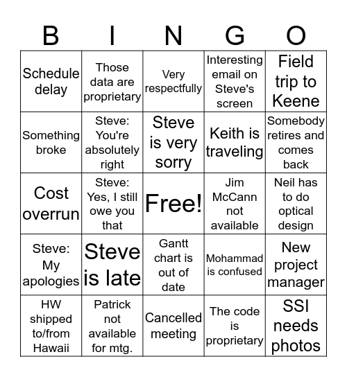 Corning Bingo Card