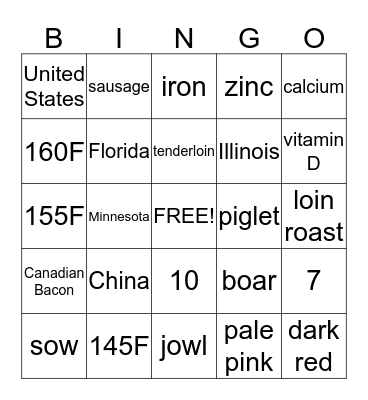 Cutting Board Bingo Card