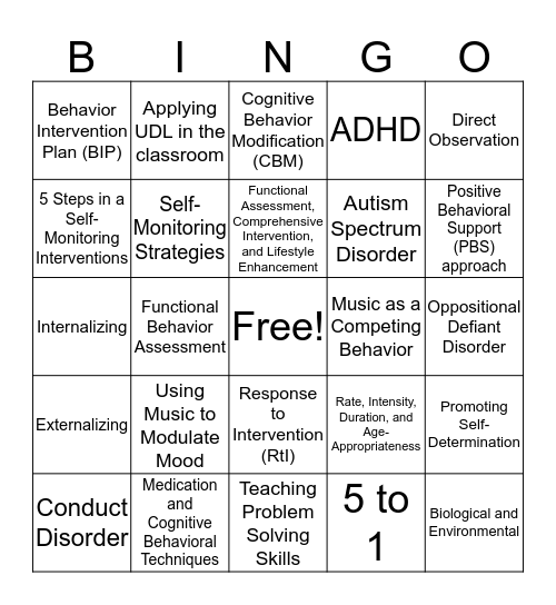 Behavioral Disorders Bingo Card
