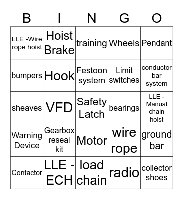 Konecranes Bingo Card