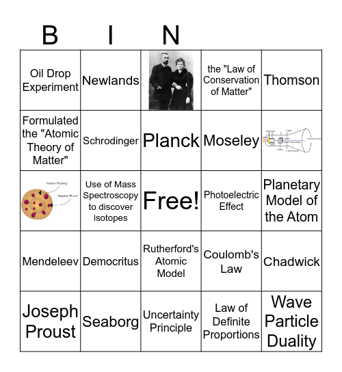Atomic Theory  Bingo Card