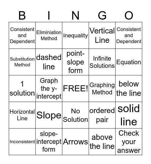 Chapter 6 Bingo Card