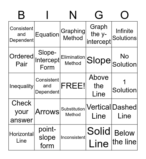 Chapter 6 Bingo Card