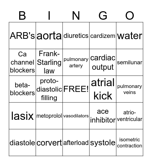 Cardiac Bingo Card