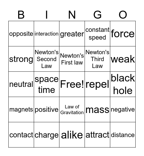 Interactions Bingo Card