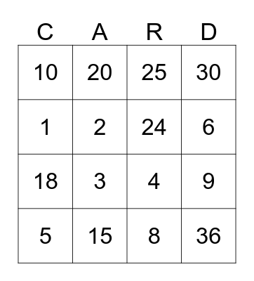 Multiplication Bingo Card