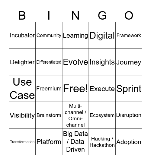 Innovation Bingo Card