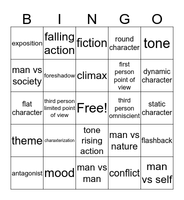 LITERARY ELEMENTS Bingo Card