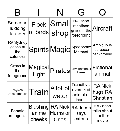 Castle in the Sky Bingo  Bingo Card