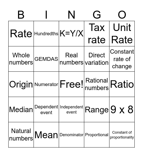 Unit 1 & 2 Vocabulary review Bingo Card