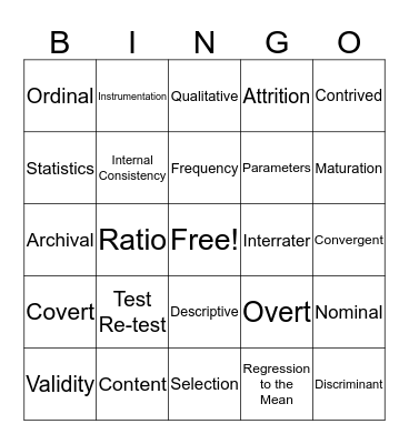 Exam 2 Review Bingo Card